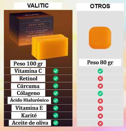 JABÓN REMOVEDOR DE MANCHAS 3X1 – Rutina Fácil, Piel Perfecta 💧